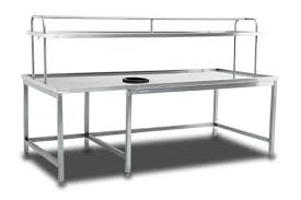 BULAŞIK KABUL TEZGAHI